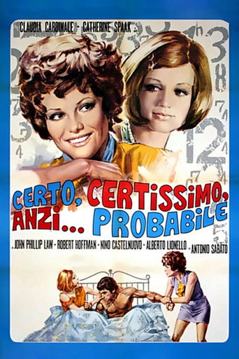 Locandina: Certo, certissimo, anzi... probabile