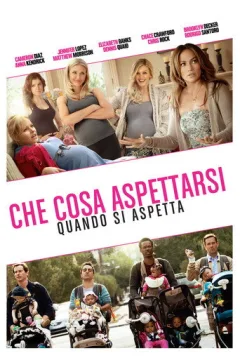 Locandina: Che cosa aspettarsi quando si aspetta