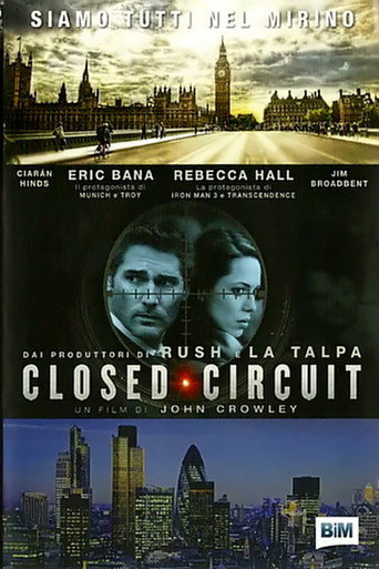 Locandina: Closed Circuit