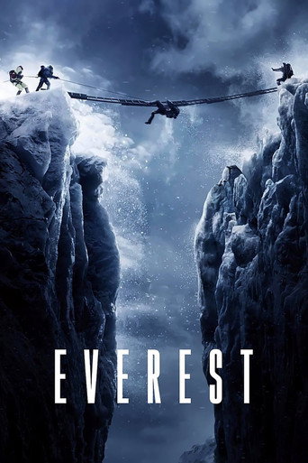 Locandina: Everest