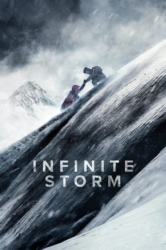 Locandina: Infinite Storm