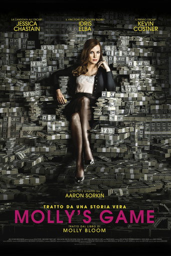 Locandina: Molly's Game