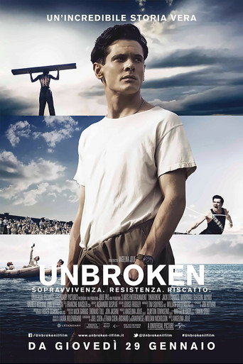 Locandina: Unbroken