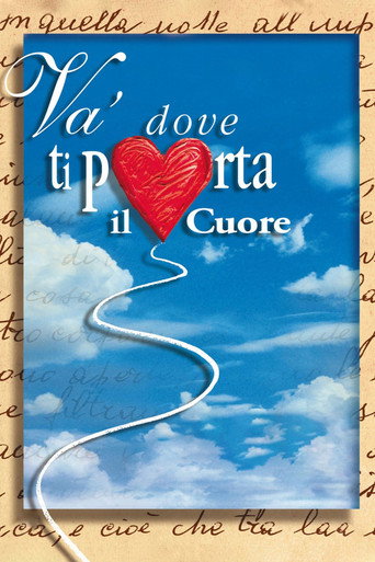 Locandina: Va' dove ti porta il cuore