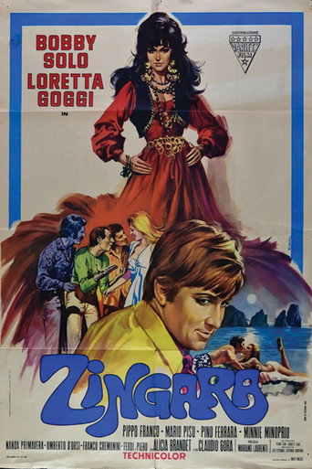 Locandina: Zingara